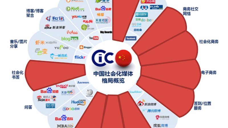 抖音媒介投放公司排名：揭秘优质投放策略与行业趋势